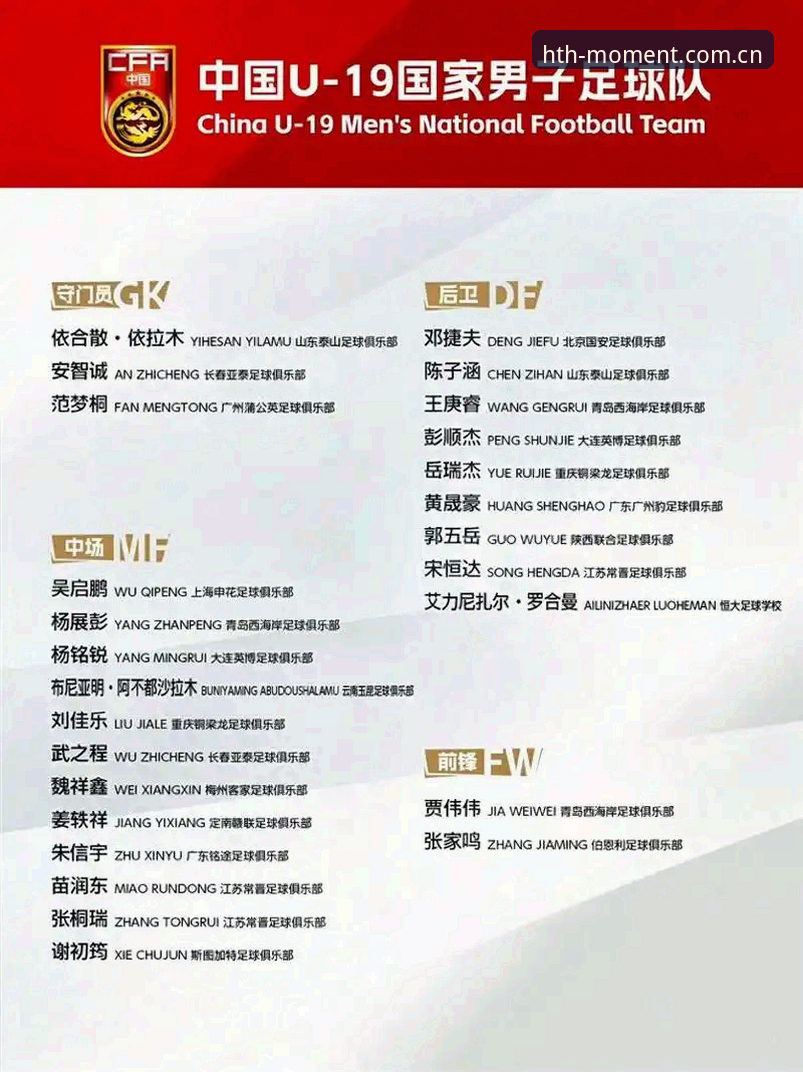 华体会每一次都值得 APP下载 3大信号揭示U19国青土伦杯真收获:别再只盯着0-3的比分