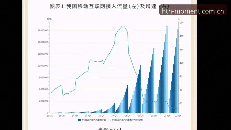 HTH华体会中国赛事数据评测 HTH华体会中国赛事数据评测深度解析:数据背后的趋势与决策逻辑