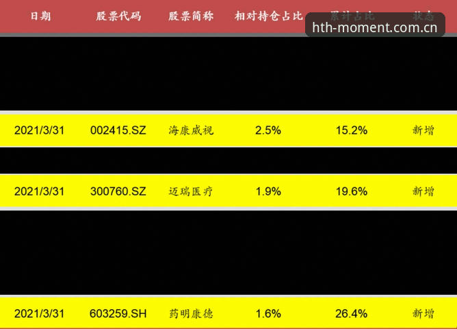 HTH华体会中国赛事数据攻略 中泰大战数据攻略:从5秒界外球到11次换人的规则解读教程